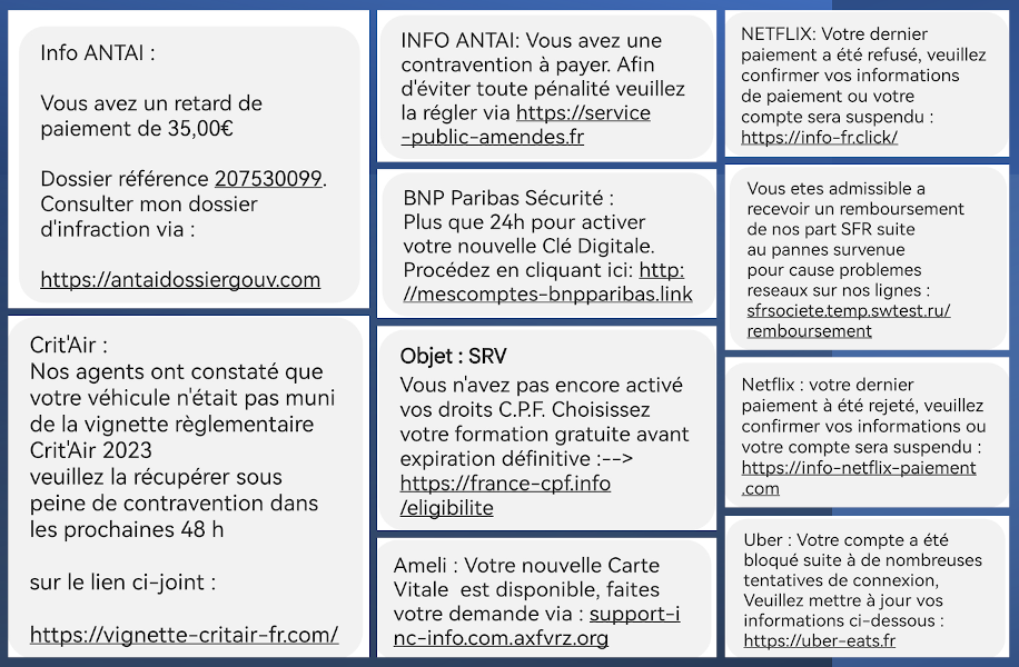 Exemples de SMS frauduleux Exemples de SMS frauduleux